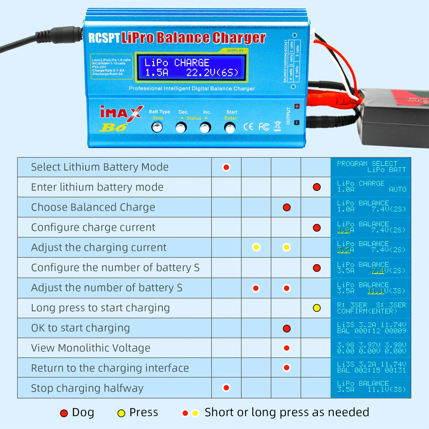 RCSPT B6 Mini Professional Balance Charger/Discharger with Power Supply for 1S-6S LiPo Lilon Life NiCd NiMh Pb RC Battery